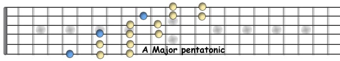 Sliding pentatonic.jpg
